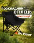 Стілець розкладний туристичний крісло для риболовлі кемпінгу пікніка зі спинкою для відпочинку на природі з чохлом до 130 кг компактний для рибалки чорний + чохол в комплекті Чорний 1SIZE (999680)